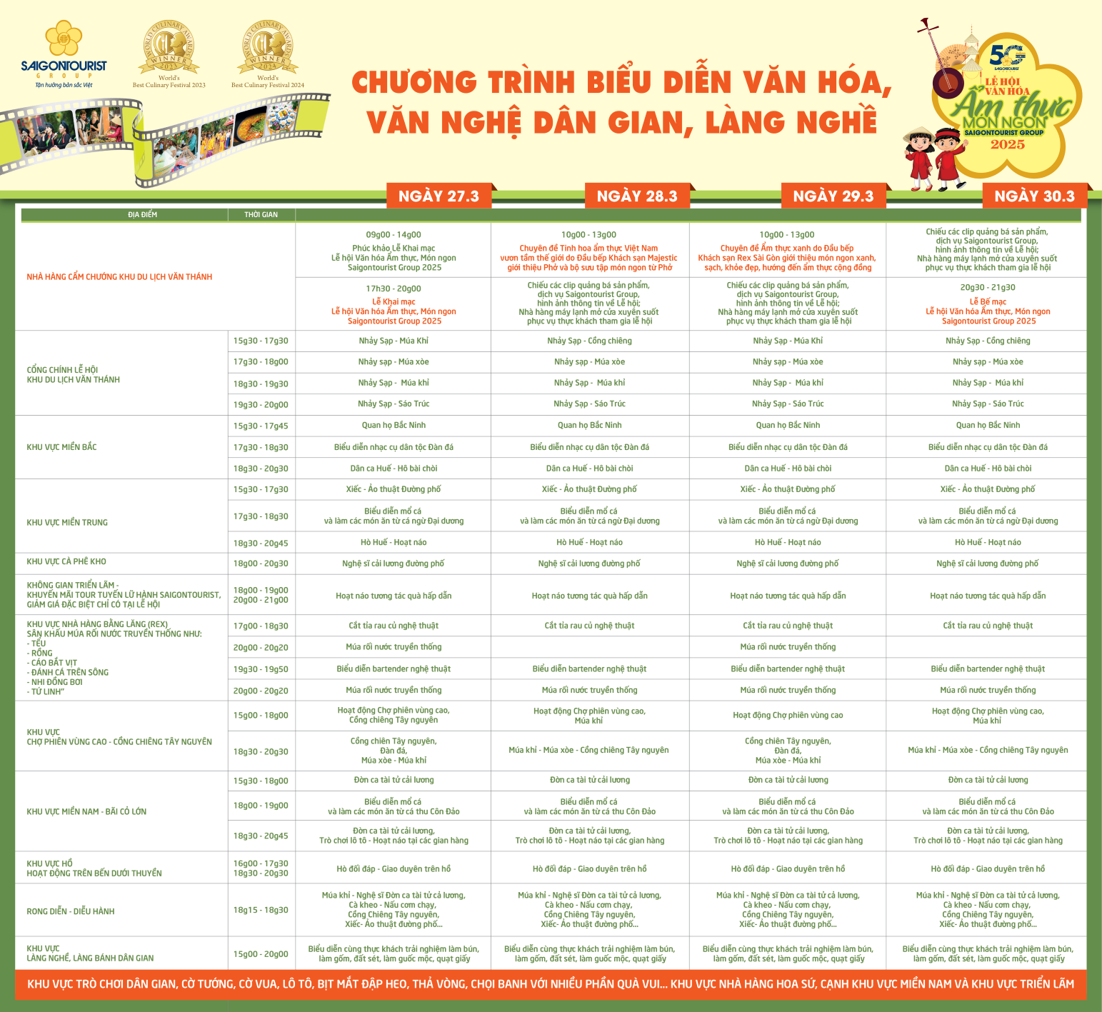 CHƯƠNG TRÌNH BIỂU DIỄN